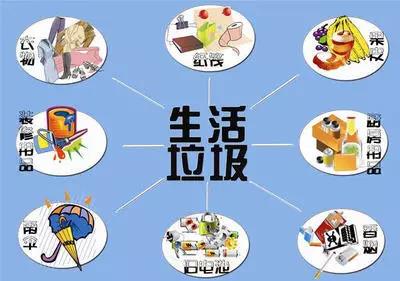 政策解讀 | 這些政策與你有關(guān)：2017上半年出臺的環(huán)保新政